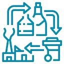 industry